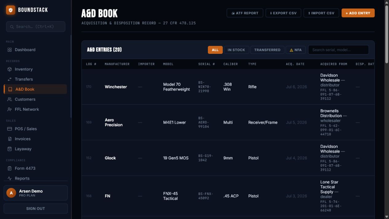 BoundStack A&D book showing acquisition and disposition records