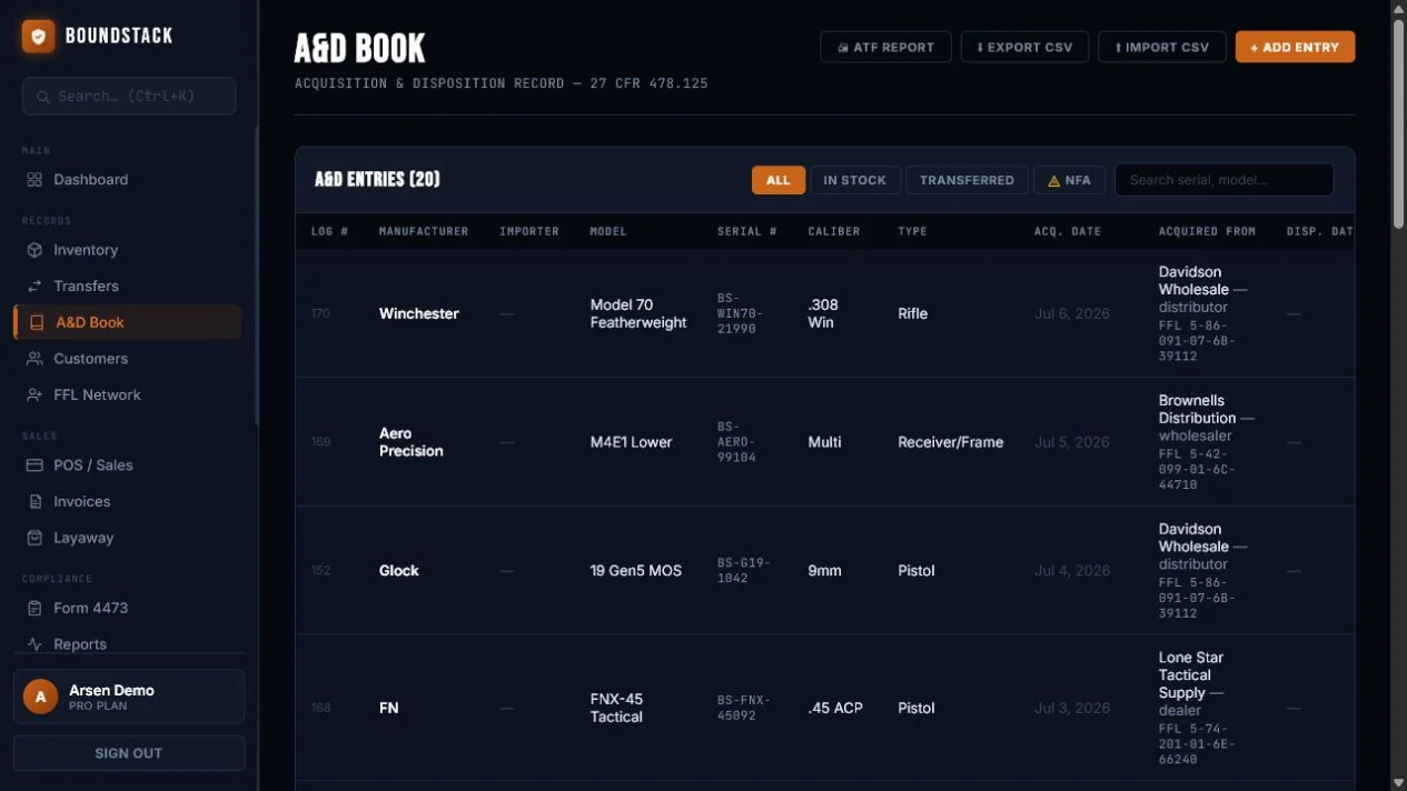 BoundStack A&D book showing illustrative acquisition and disposition records