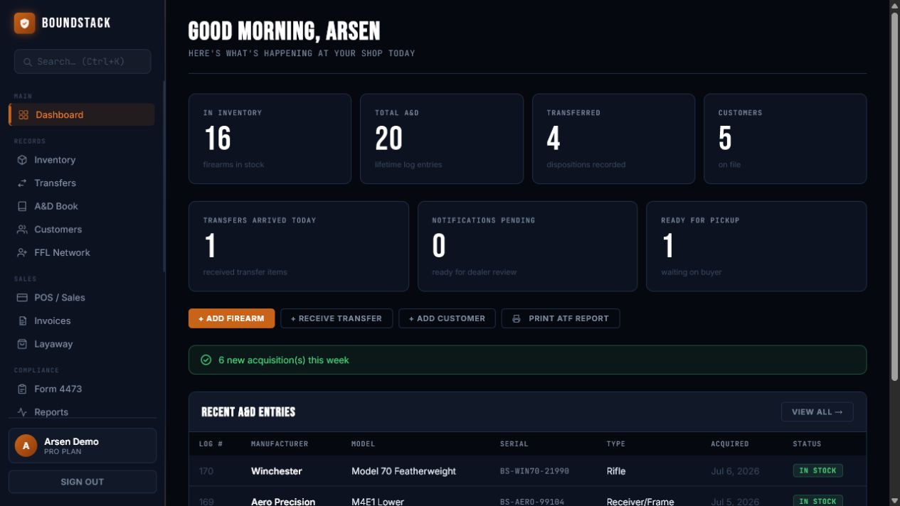 BoundStack dashboard with inventory, transfer, customer, and A&D counts