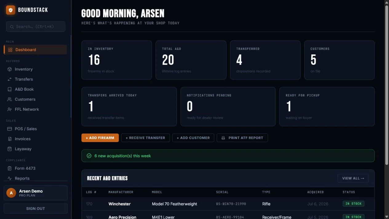 BoundStack dashboard with illustrative inventory, transfer, customer, and A&D counts